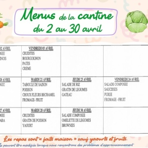 info document